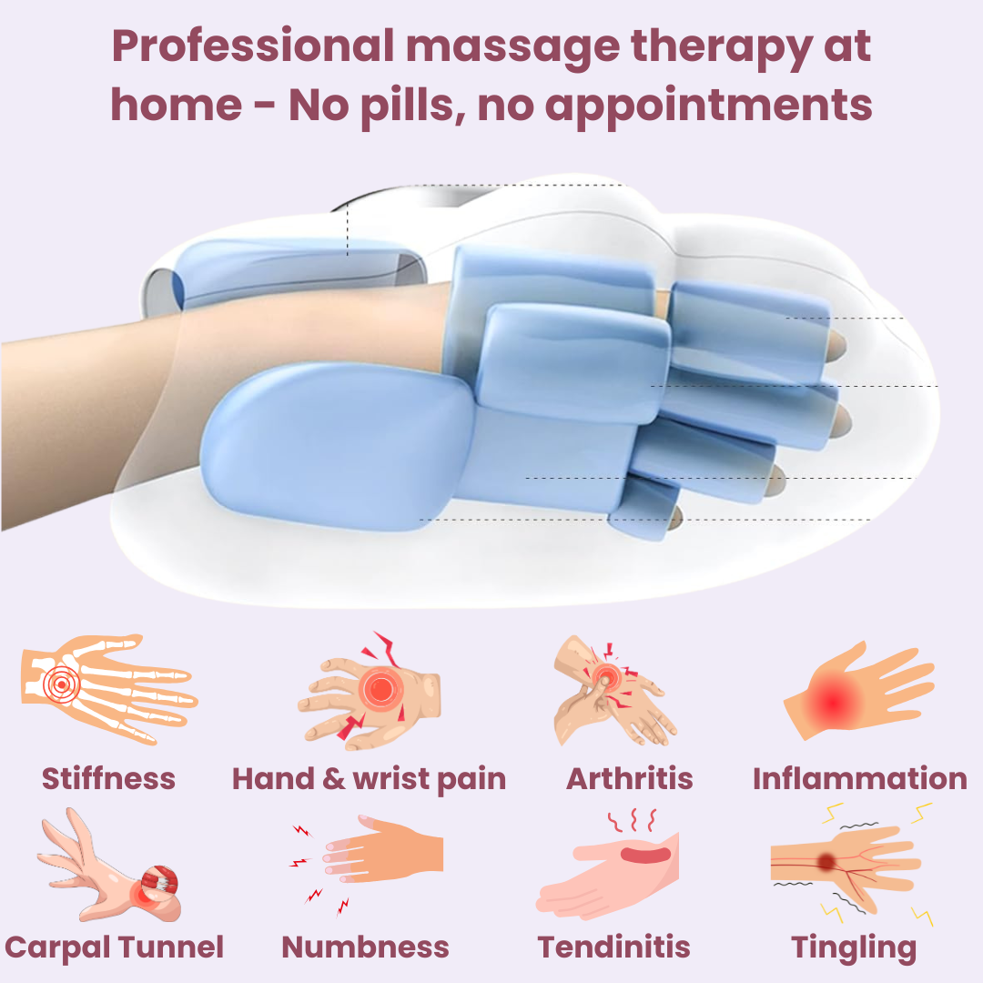 Healorex™ Hand Massager