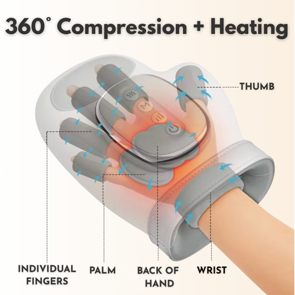 Healorex™ Hand Massager