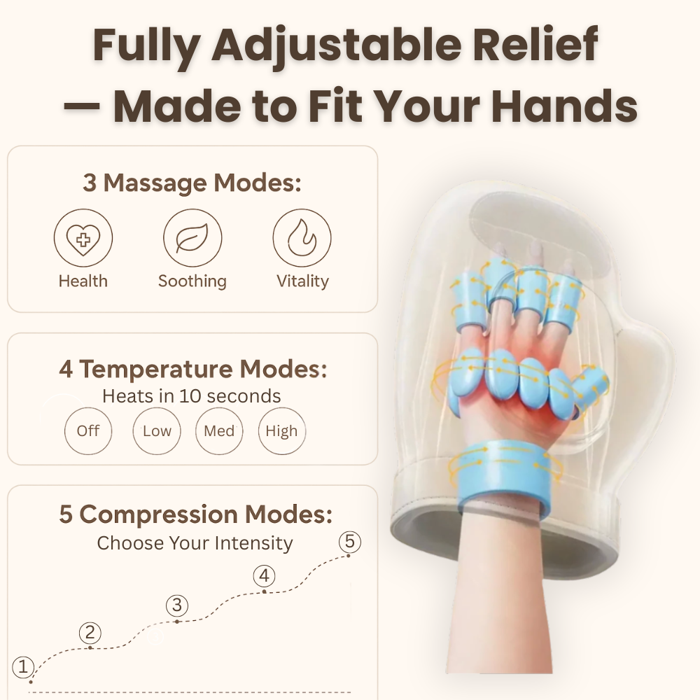 Healorex™ Hand Massager