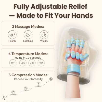 Healorex™ Hand Massager